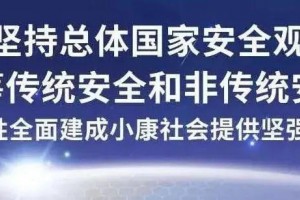 黑龙江省反间谍安全防备法令视频解读（二）