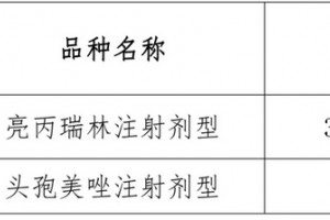 流标品种如何采购浙江开放式竞价