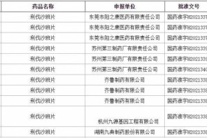 拜耳40亿抗血栓药告急齐鲁东阳光5家药企同日获批