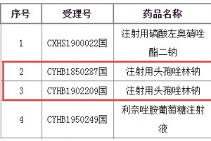 齐鲁大爆发15亿抗感染注射剂第3家过评